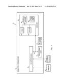 COMPLEX SERVICE NETWORK RANKING AND CLUSTERING diagram and image