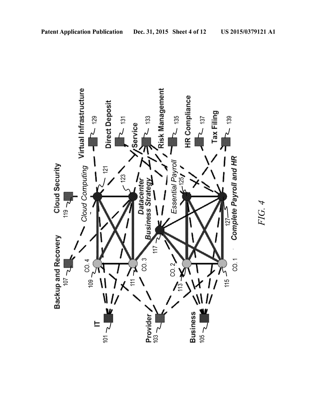 COMPLEX SERVICE NETWORK RANKING AND CLUSTERING - diagram, schematic, and image 05