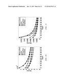 COMPLEX SERVICE NETWORK RANKING AND CLUSTERING diagram and image