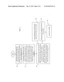 METHOD AND APPARATUS FOR ELECTRONIC CONTENT REPLACEMENT BASED ON RATING diagram and image