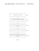 METHOD AND APPARATUS FOR PROCESSING INPUT INFORMATION diagram and image