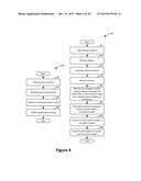 RESULT TYPES FOR CONDITIONAL DATA DISPLAY diagram and image