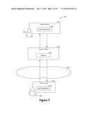 RESULT TYPES FOR CONDITIONAL DATA DISPLAY diagram and image