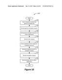 RESULT TYPES FOR CONDITIONAL DATA DISPLAY diagram and image