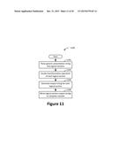 RESULT TYPES FOR CONDITIONAL DATA DISPLAY diagram and image