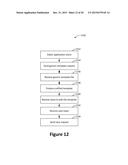 RESULT TYPES FOR CONDITIONAL DATA DISPLAY diagram and image