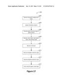 RESULT TYPES FOR CONDITIONAL DATA DISPLAY diagram and image