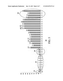 IC DESIGN SYNTHESIS USING SLACK DIAGRAMS diagram and image