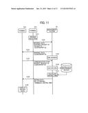 COMMUNICATION SYSTEM, MANAGEMENT SYSTEM, INFORMATION MANAGING METHOD, AND     RECORDING MEDIUM diagram and image