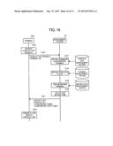 COMMUNICATION SYSTEM, MANAGEMENT SYSTEM, INFORMATION MANAGING METHOD, AND     RECORDING MEDIUM diagram and image