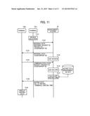 COMMUNICATION SYSTEM, MANAGEMENT SYSTEM, INFORMATION MANAGING METHOD, AND     RECORDING MEDIUM diagram and image