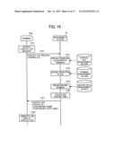 COMMUNICATION SYSTEM, MANAGEMENT SYSTEM, INFORMATION MANAGING METHOD, AND     RECORDING MEDIUM diagram and image