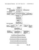 MOBILE SELF-MANAGEMENT COMPLIANCE AND NOTIFICATION METHOD, SYSTEM AND     COMPUTER PROGRAM PRODUCT diagram and image