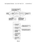 MOBILE SELF-MANAGEMENT COMPLIANCE AND NOTIFICATION METHOD, SYSTEM AND     COMPUTER PROGRAM PRODUCT diagram and image