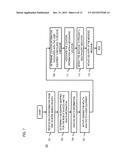 METHOD AND APPARATUS FOR TRACKING AND DISSEMINATING HEALTH INFORMATION VIA     MOBILE CHANNELS diagram and image