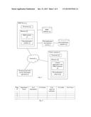 DYNAMIC DOCUMENT DISPLAY PERSONALIZATION IMPLEMENTED IN A DIGITAL RIGHTS     MANAGEMENT SYSTEM diagram and image