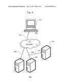 System And Method For Identification Of Non-Human Users Accessing Content diagram and image