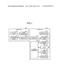 CODE PROCESSING APPARATUS AND COMPUTER PROGRAM PRODUCT diagram and image