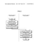 CODE PROCESSING APPARATUS AND COMPUTER PROGRAM PRODUCT diagram and image