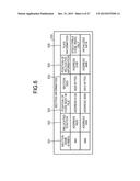 CODE PROCESSING APPARATUS AND COMPUTER PROGRAM PRODUCT diagram and image