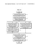 CODE PROCESSING APPARATUS AND COMPUTER PROGRAM PRODUCT diagram and image