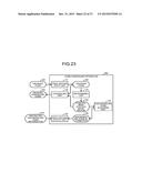 CODE PROCESSING APPARATUS AND COMPUTER PROGRAM PRODUCT diagram and image