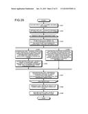 CODE PROCESSING APPARATUS AND COMPUTER PROGRAM PRODUCT diagram and image