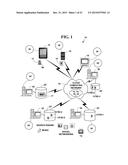 METHOD AND SYSTEM FOR ELECTRONIC CONTENT STORAGE AND RETRIEVAL USING     GALOIS FIELDS AND GEOMETRIC SHAPES ON CLOUD COMPUTING NETWORKS diagram and image