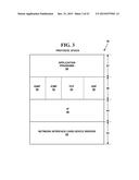 METHOD AND SYSTEM FOR ELECTRONIC CONTENT STORAGE AND RETRIEVAL USING     GALOIS FIELDS AND GEOMETRIC SHAPES ON CLOUD COMPUTING NETWORKS diagram and image