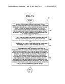 METHOD AND SYSTEM FOR ELECTRONIC CONTENT STORAGE AND RETRIEVAL USING     GALOIS FIELDS AND GEOMETRIC SHAPES ON CLOUD COMPUTING NETWORKS diagram and image