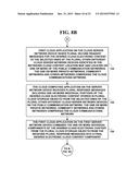 METHOD AND SYSTEM FOR ELECTRONIC CONTENT STORAGE AND RETRIEVAL USING     GALOIS FIELDS AND GEOMETRIC SHAPES ON CLOUD COMPUTING NETWORKS diagram and image