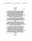 METHOD AND SYSTEM FOR ELECTRONIC CONTENT STORAGE AND RETRIEVAL USING     GALOIS FIELDS AND GEOMETRIC SHAPES ON CLOUD COMPUTING NETWORKS diagram and image