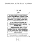 METHOD AND SYSTEM FOR ELECTRONIC CONTENT STORAGE AND RETRIEVAL USING     GALOIS FIELDS AND GEOMETRIC SHAPES ON CLOUD COMPUTING NETWORKS diagram and image