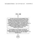 METHOD AND SYSTEM FOR ELECTRONIC CONTENT STORAGE AND RETRIEVAL USING     GALOIS FIELDS AND GEOMETRIC SHAPES ON CLOUD COMPUTING NETWORKS diagram and image