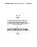 METHOD AND SYSTEM FOR ELECTRONIC CONTENT STORAGE AND RETRIEVAL USING     GALOIS FIELDS AND GEOMETRIC SHAPES ON CLOUD COMPUTING NETWORKS diagram and image