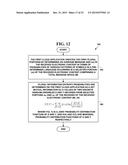 METHOD AND SYSTEM FOR ELECTRONIC CONTENT STORAGE AND RETRIEVAL USING     GALOIS FIELDS AND GEOMETRIC SHAPES ON CLOUD COMPUTING NETWORKS diagram and image