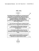 METHOD AND SYSTEM FOR ELECTRONIC CONTENT STORAGE AND RETRIEVAL USING     GALOIS FIELDS AND GEOMETRIC SHAPES ON CLOUD COMPUTING NETWORKS diagram and image