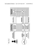 Systems And Methods For Contextualized Data Protection diagram and image