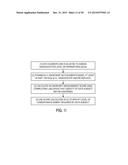 Systems And Methods For Contextualized Data Protection diagram and image