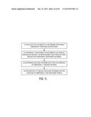 Systems And Methods For Contextualized Data Protection diagram and image