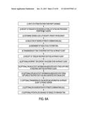 Systems And Methods For Contextualized Data Protection diagram and image