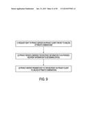 Systems And Methods For Contextualized Data Protection diagram and image