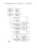 DETECTION METHOD diagram and image