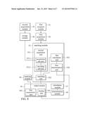 DETECTION METHOD diagram and image