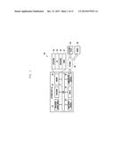 METHOD AND APPARATUS FOR COMMUNICATION USING FINGERPRINT INPUT diagram and image