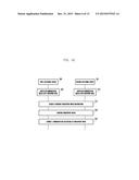 METHOD AND APPARATUS FOR COMMUNICATION USING FINGERPRINT INPUT diagram and image