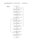 FACE AUTHENTICATION DEVICE AND FACE AUTHENTICATION METHOD diagram and image