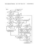 ADAPTABLE EYE ARTIFACT IDENTIFICATION AND CORRECTION SYSTEM diagram and image