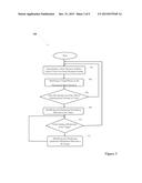 Staredown to Produce Changes in Information Density and Type diagram and image