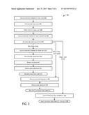 SYSTEM AND METHOD FOR CLASSIFYING PIXELS diagram and image